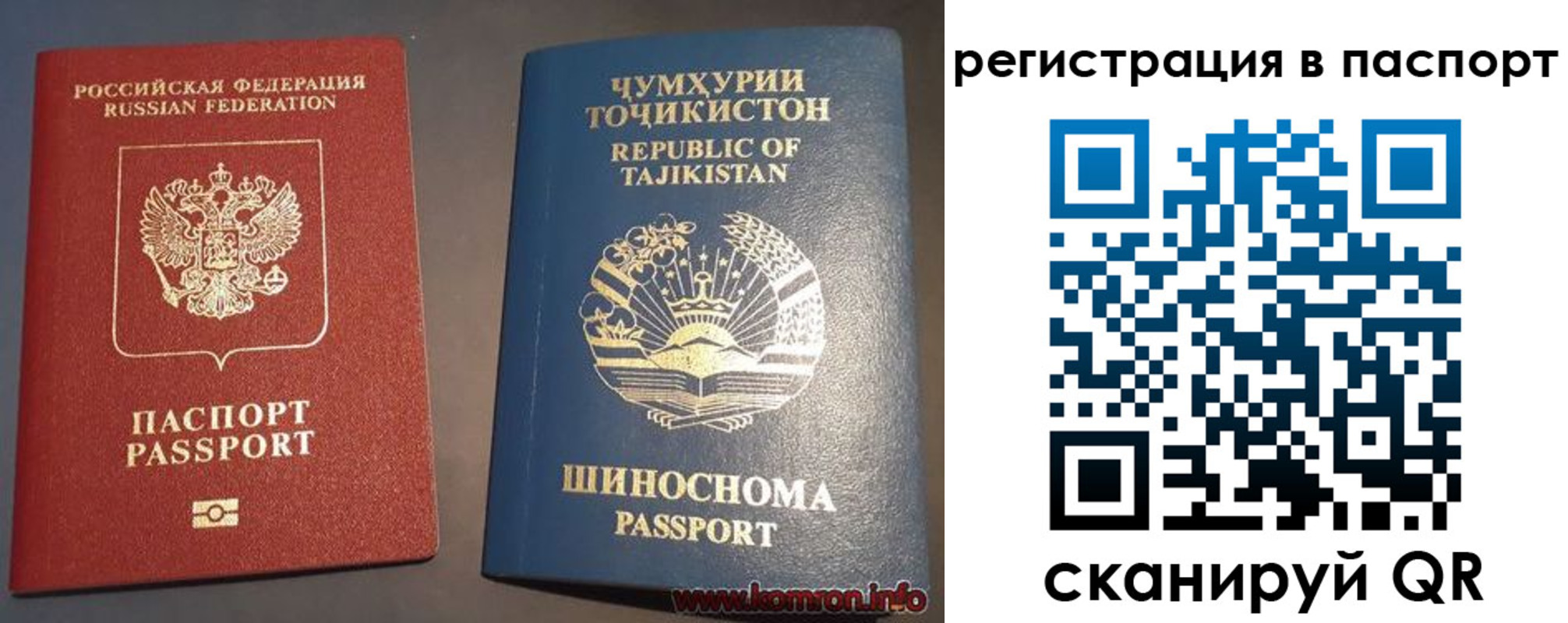 прописка регистрация в Печоре